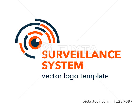 Surveillance Products